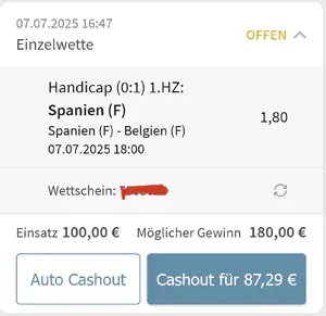 Anhang 420