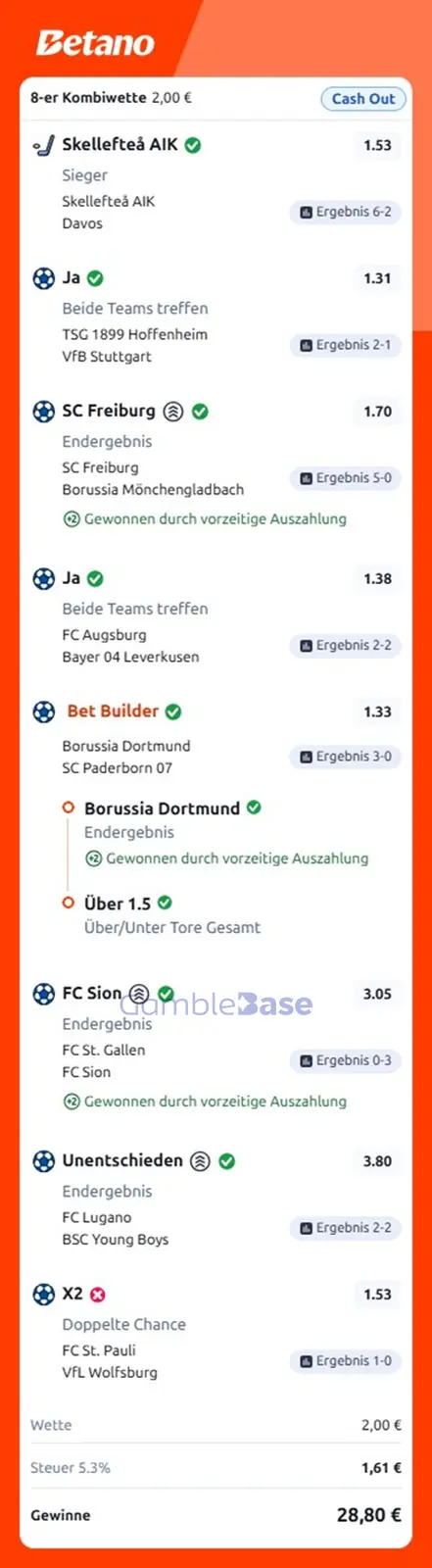 Gewinnbild: SportwettenCashout 12.09.2026