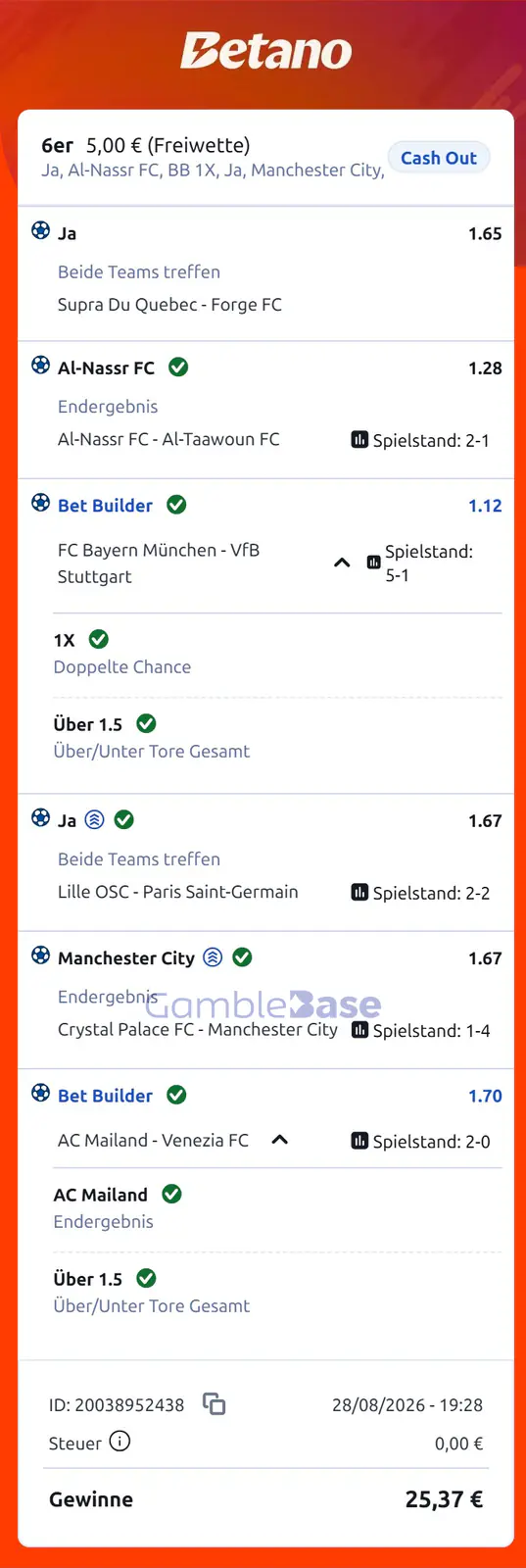 Gewinnbild: SportwettenCashout 28.08.2026