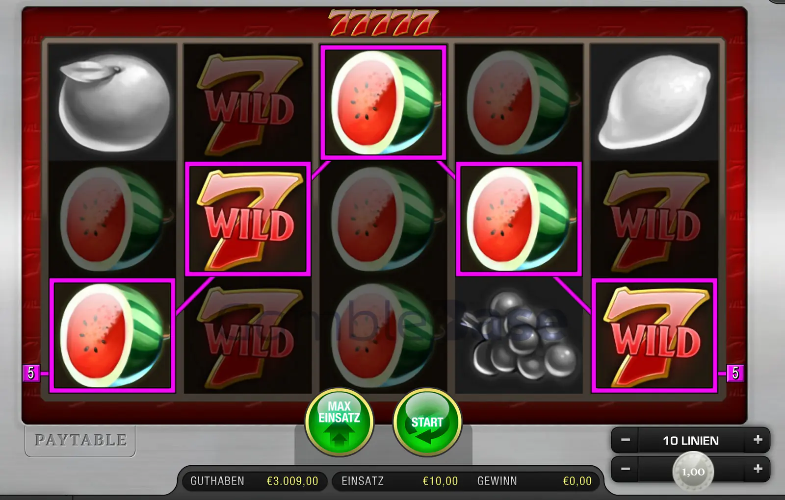 77777 Gewinnbild: Melonen