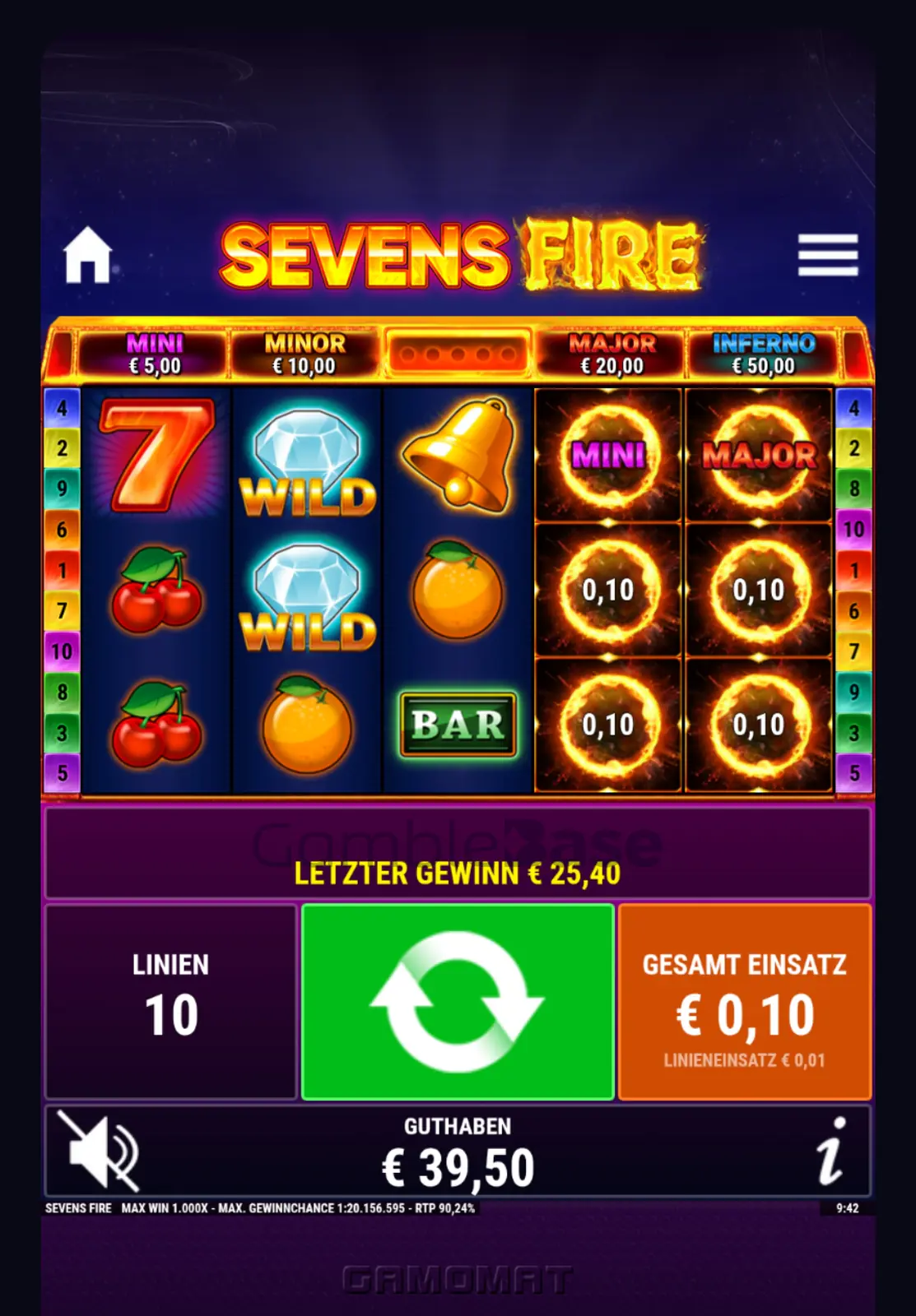 Sevens Fire Gewinnbild: Fire Respins 🔥