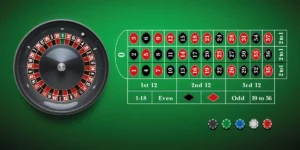 Roulette Kessel und Tableau