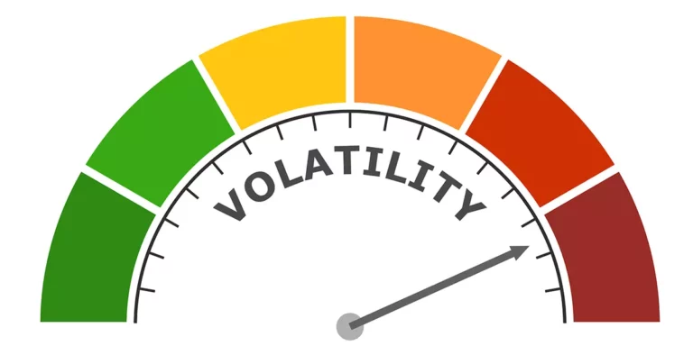 Tachometer mit der Aufschrift "Volatility" und Pfeil, der auf den Maximalbereich zeigt