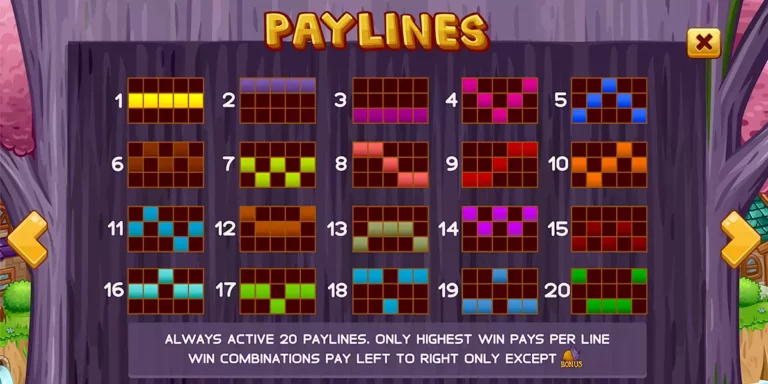 Illustration von verschiedenfarbigen Paylines eines Online-Slots