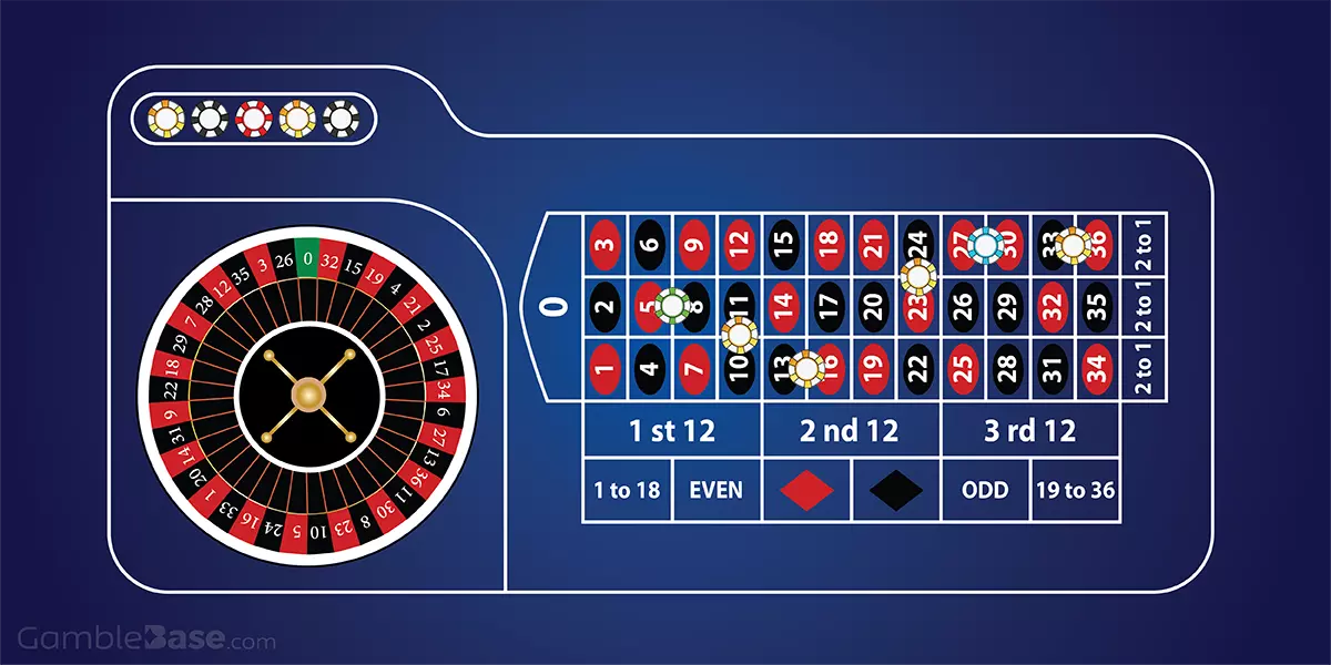Platzierung von Chips auf Roulette Tableau für das Kesselspiel "Kleine Serie"