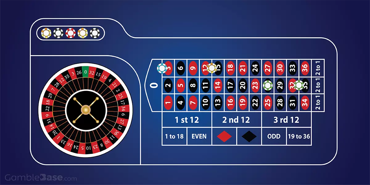 Platzierung von Chips auf Roulette Tableau für das Zero Spiel