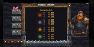 Gewinntabelle niedrige Symbole bei Dwarf Mine