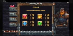 Gewinntabelle superhohe Symbole bei Dwarf Mine