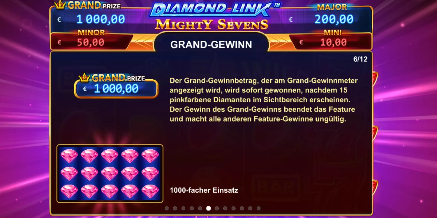 Neben der Erklärung des Grand Prize wird das Vollbild mit Diamanten dargestellt. 