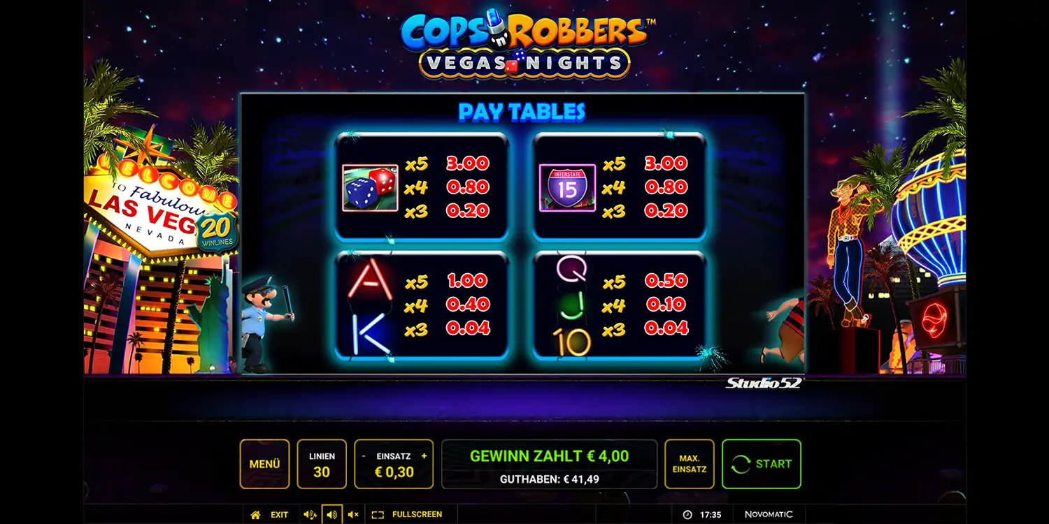 Gewinntabelle bei Cops'n Robbers Vegas Nights