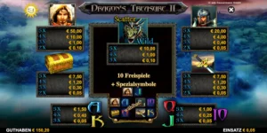 Gewinntabelle bei Dragon's Treasure 2
