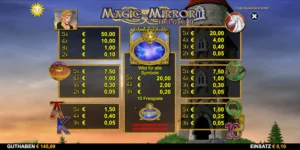 Gewinntabelle bei Magic Mirror Deluxe 2