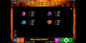 Gewinntabelle niedrige Symbole bei Ramses Book