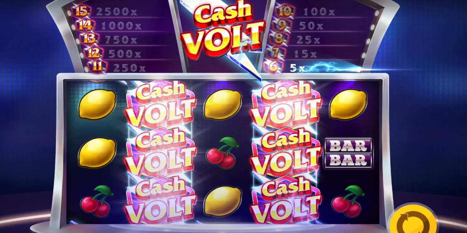 6 Cash Volt Symbole auf den Walzen 2 und 4 lösen das Cash Volt Feature aus. 