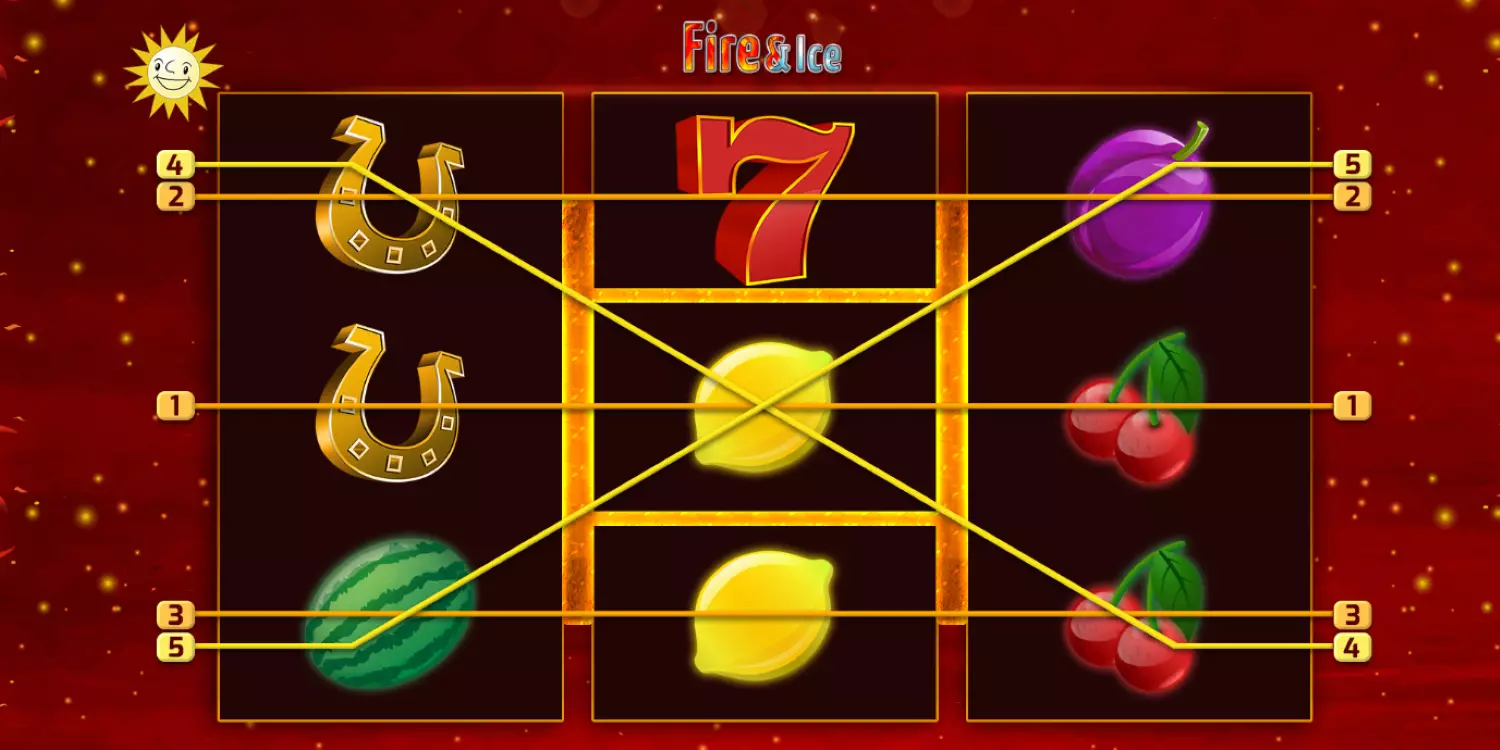 Ein Bild zeigt, wie die Gewinnlinien auf dem 3x3 Spielfeld verlaufen. 
