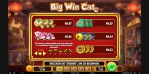 Gewinntabelle niedrige Symbole bei Big Win Cat
