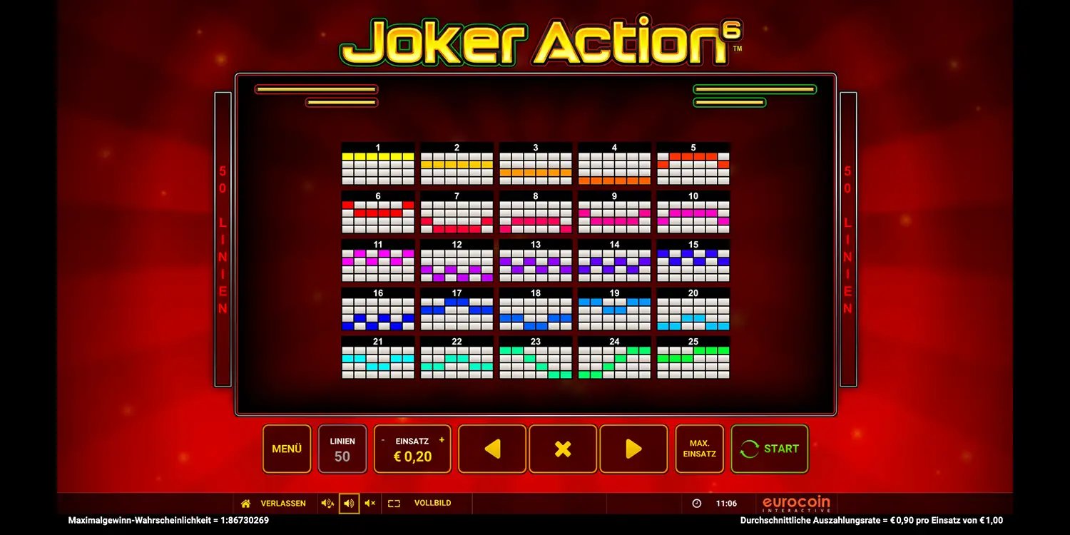Gewinnlinien bei Joker Action 6