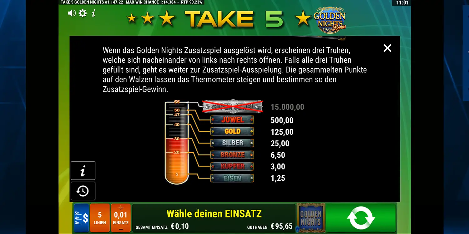 Thermometer bei Take 5 Golden Nights