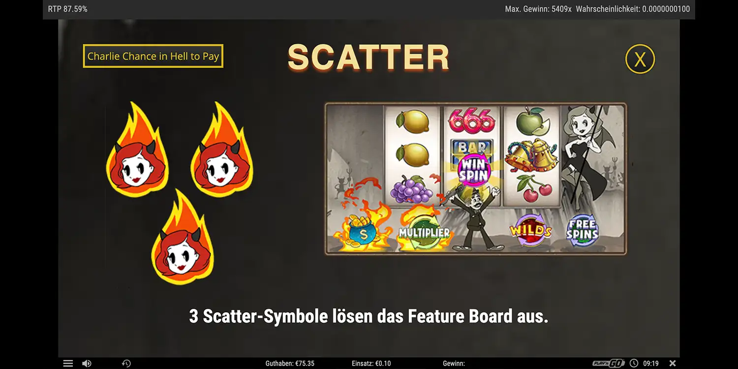 Scatter-Symbol bei Charlie Chance in Hell to Pay