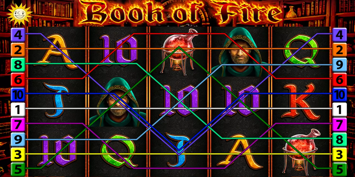 Das Book of Fire Spielfeld vor dem ersten Spin.
