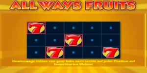 Eine Grafik zeigt, wie die Gewinnwege bei All Ways Fruits zustande kommen.