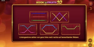 Eine Grafik zeigt, wie die 10 Gewinnlinien bei Book of Fruits 10 verlaufen.