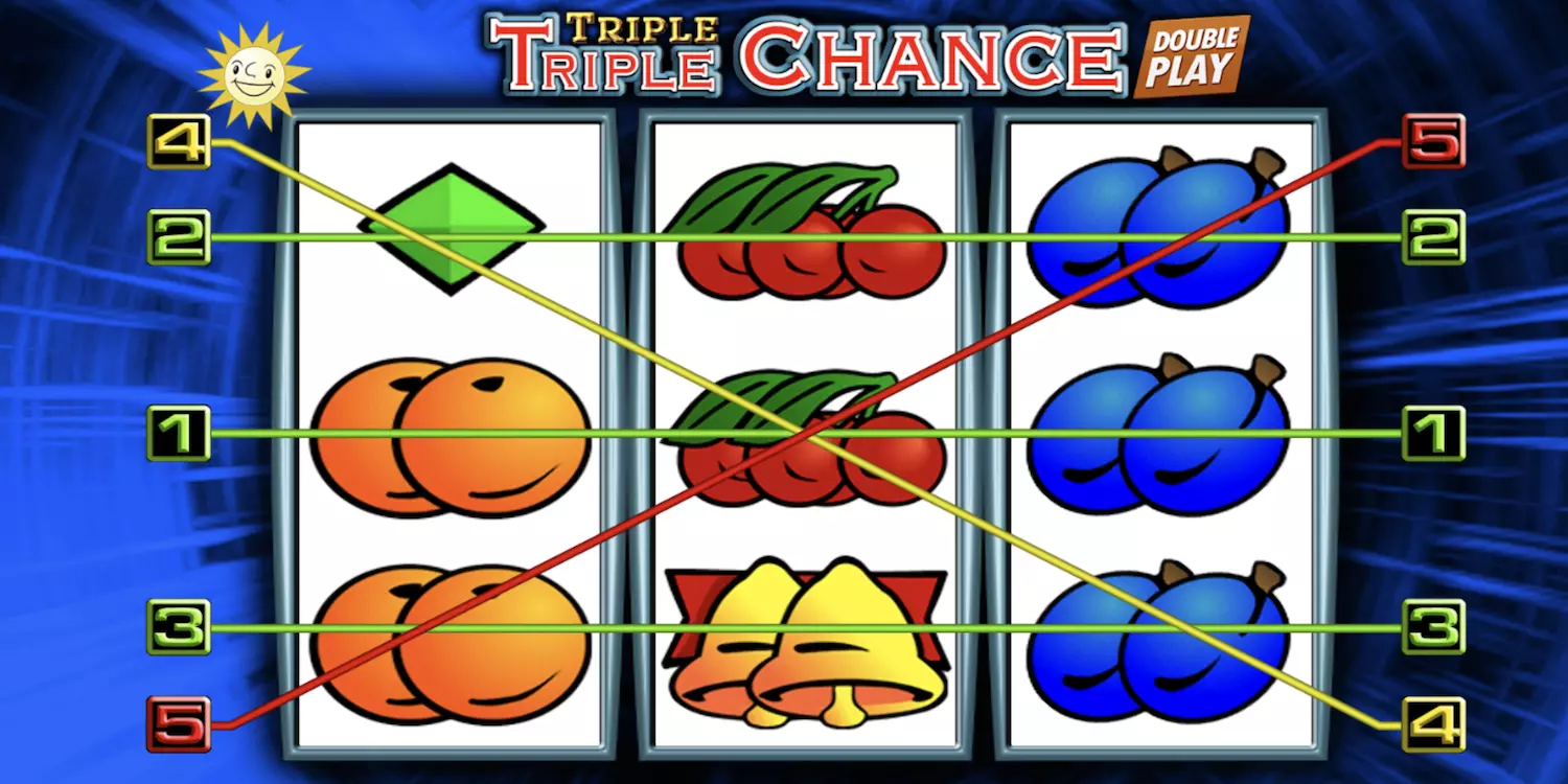 Das Triple Triple Chance Double Play Spielfeld vor dem ersten Spin. 