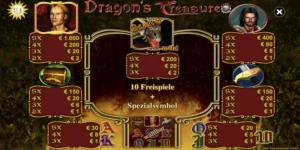 Die Gewinntabelle von Dragons Treasure Extra Spins.