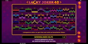 Gewinnlinien bei Lucky Joker 40