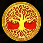 Scatter-Symbol Baum