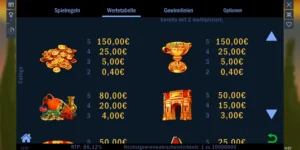 Auszahlungstabelle mit diversen Symbolen und ihren Wertigkeiten