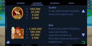 Auszahlungstabelle mit dem Scatter und Wild-Symbolen und ihren Wertigkeiten