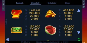 Auszahlungstabelle mit diversen Symbolen und ihren Wertigkeiten