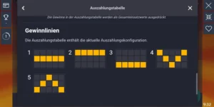 Abstrakte Darstellung der 5 Gewinnlinien