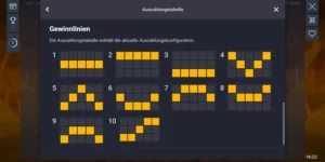 Übersicht des Verlaufs der 10 Gewinnlinien