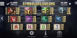 Auszahlungstabelle mit diversen Symbolen und ihren Wertigkeiten