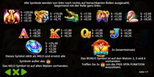 Auszahlungstabelle mit diversen Symbolen und ihren Wertigkeiten