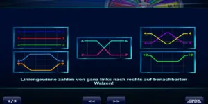 Übersicht der 10 Gewinnlinien