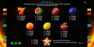 Auszahlungstabelle mit diversen Symbolen und ihren Wertigkeiten