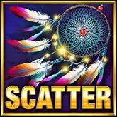 Scatter-Symbol