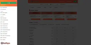 Übersicht der Optionen im Kontomenü