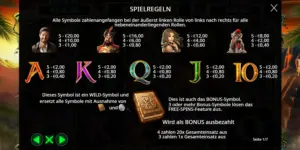 Auszahlungstabelle mit diversen Symbolen und ihren Wertigkeiten