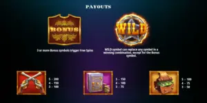 Auszahlungstabelle mit diversen Symbolen und ihren Wertigkeiten