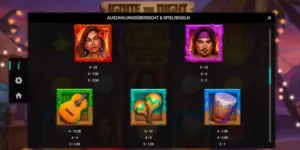 Auszahlungstabelle mit den hohen Symbolen