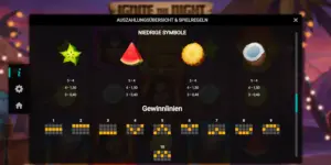 Auszahlungstabelle mit den niedrigen Symbolen und Übersicht der 10 Gewinnlinien