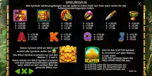 Auszahlungstabelle mit diversen Symbolen und ihren Wertigkeiten