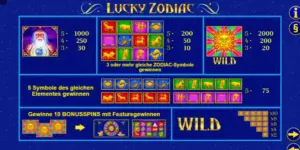 Auszahlungstabelle mit Wertigkeiten der Symbole