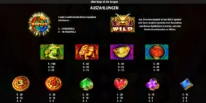 Auszahlungstabelle mit diversen Symbolen und ihren Wertigkeiten
