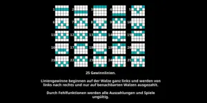 Übersicht der 25 Gewinnlinien