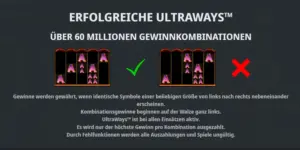 Erklärung zu Ultraways